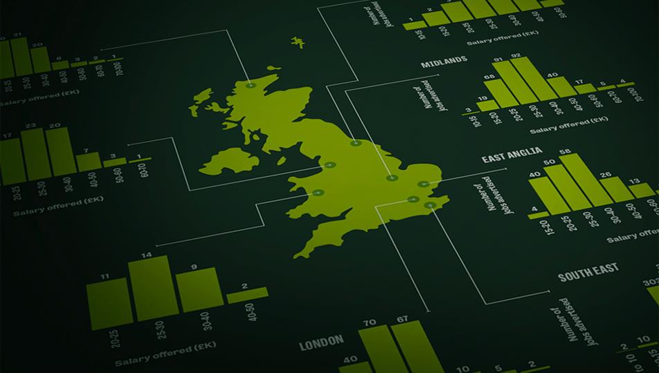 Careers Map